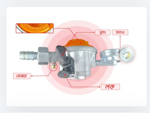 Gas Safety Device - Image 2
